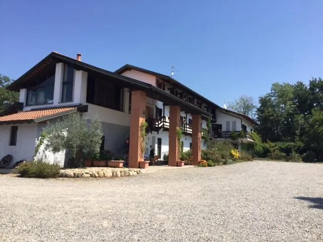 Fano's Farm Lantställe *